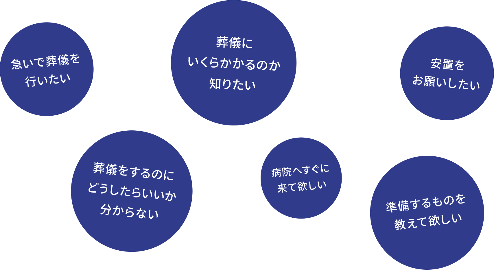 二葉会館 公式 逗子 葉山 鎌倉 大船の葬儀 お葬式は二葉会館まで お急ぎの方